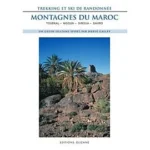 Image du produit précédent
