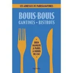 Image du produit suivant