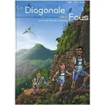 Image du produit précédent