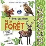 Image du produit précédent