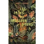 Image du produit suivant