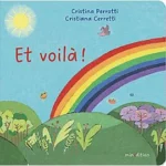 Image du produit précédent