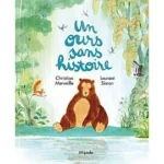 Image du produit précédent