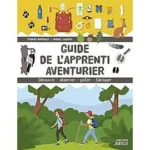 Image du produit précédent