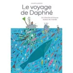 Image du produit suivant