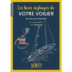 Image du produit suivant