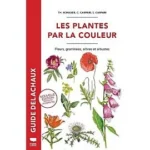 Image du produit précédent