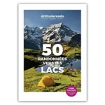 Image du produit précédent