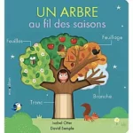 Image du produit précédent