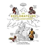 Image du produit précédent