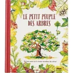 Image du produit précédent