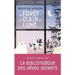 Image du produit précédent