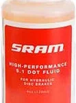 Image du produit précédent