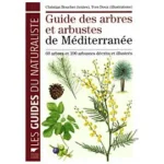 Image du produit précédent