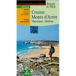 Image du produit précédent