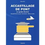 Image du produit précédent