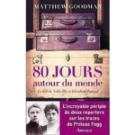 Image du produit précédent