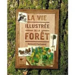 Image du produit suivant