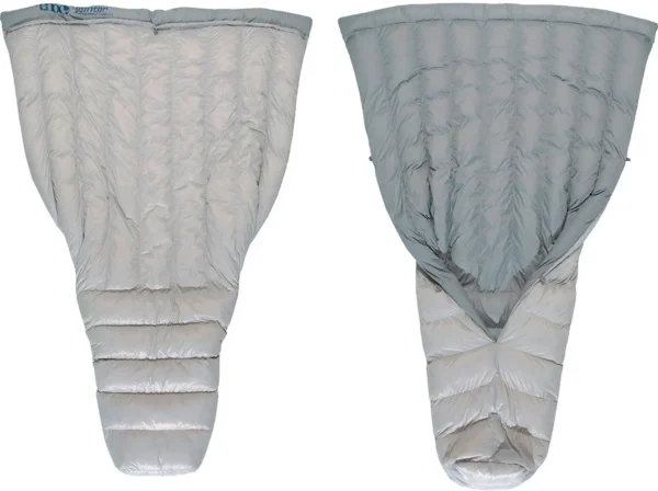 Couette Ignitor de ENO