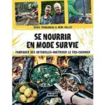 Image du produit précédent