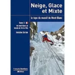 Image du produit précédent