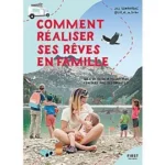 Image du produit précédent