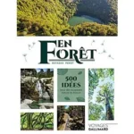 Image du produit précédent