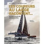 Image du produit précédent