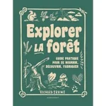 Image du produit précédent