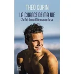 Image du produit suivant