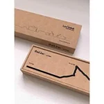 Image du produit précédent