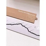 Image du produit précédent