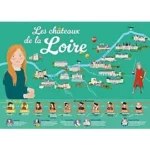 Image du produit précédent