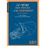 Image du produit précédent