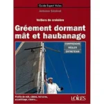 Image du produit précédent