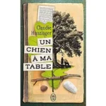 Image du produit précédent