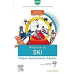 Image du produit précédent