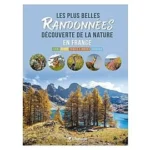 Image du produit précédent