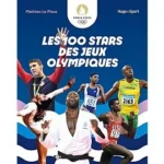 Image du produit précédent