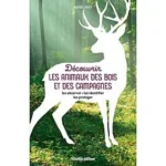 Image du produit suivant