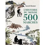 Image du produit suivant