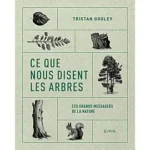 Image du produit suivant