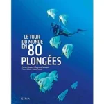 Image du produit précédent
